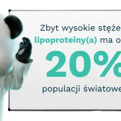 Doktor Panda wyjaśnia: wysokie stężenie lipoproteiny(a) dotyczy 20% populacji. Badanie to jest kluczowe dla zdrowia.
