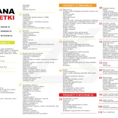 Produkty o niskim, średnim i wysokim indeksie glikemicznym. Lista produktów spożywczych podzielona według ich wpływu na poziom cukru we krwi.